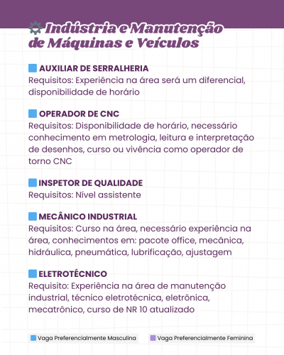 Confira o edital atualizado de vagas da Agência do Trabalhador de Marialva